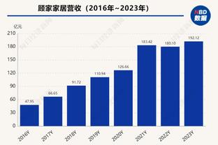 必威比分预测截图4